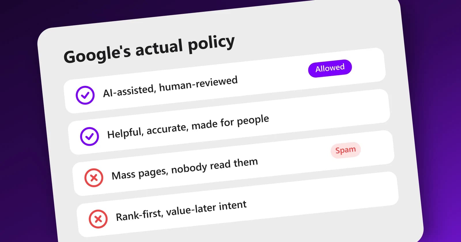 Checklist showing Google allows human-reviewed AI content and flags mass unreviewed pages as spam