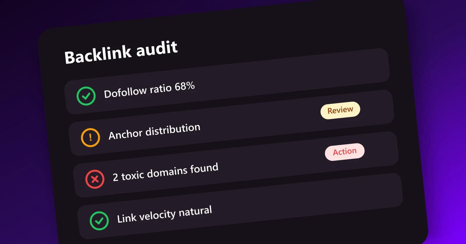Backlink audit checklist with dofollow ratio and toxic domains flagged