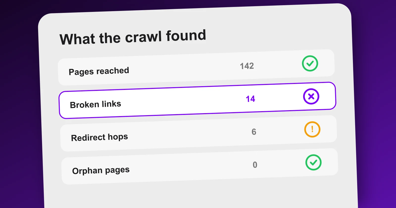 A crawl report showing pages reached, broken links and redirect hops