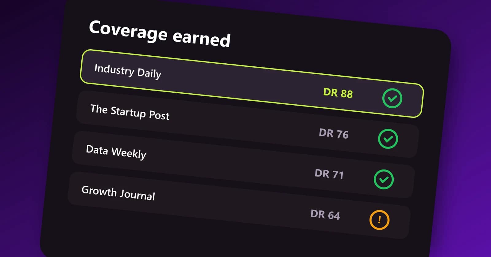 Press coverage dashboard with earned links from high-DR publications