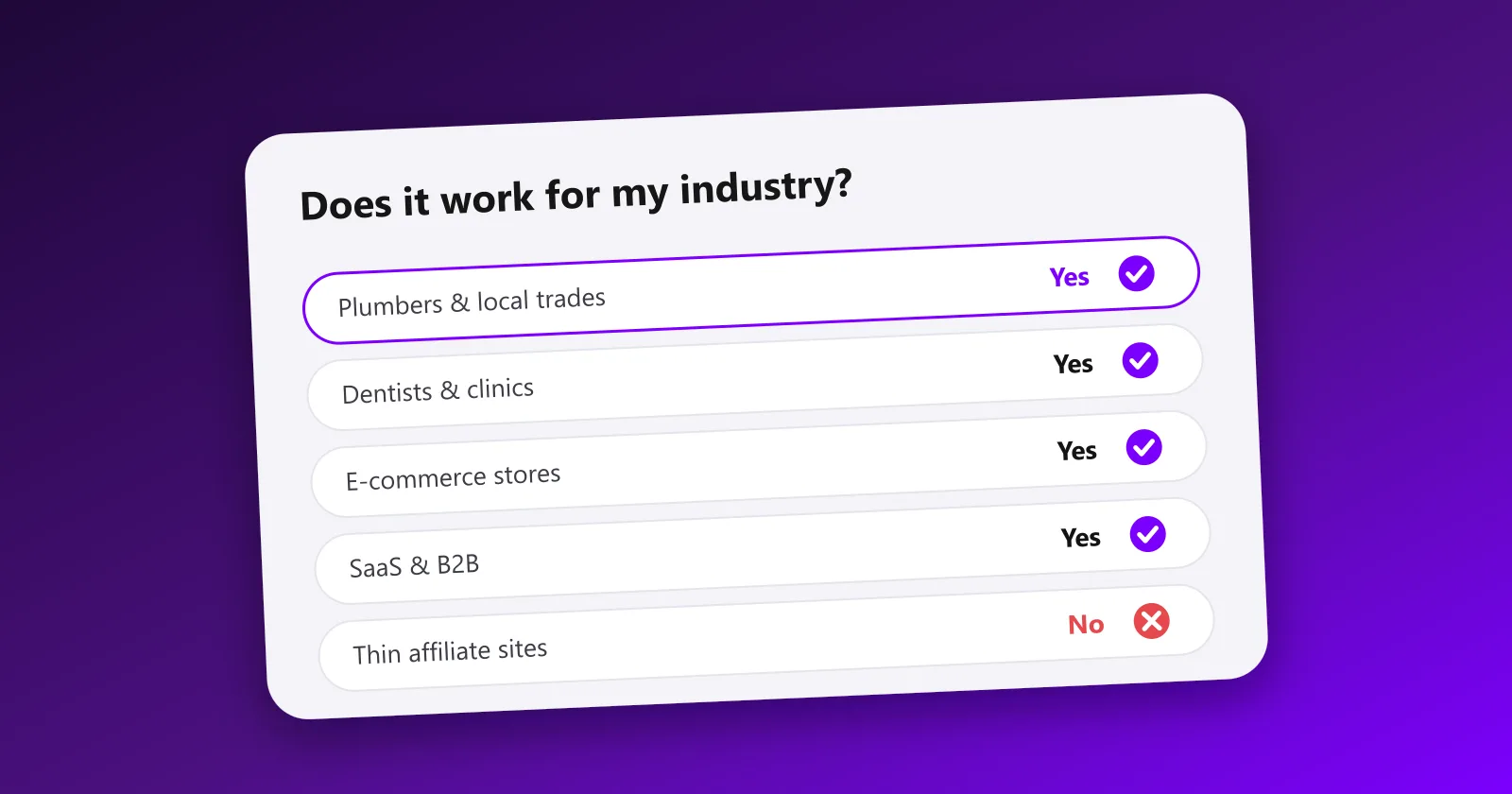 Industries where SEO automation works: local trades, clinics, e-commerce, SaaS and real estate all check out.