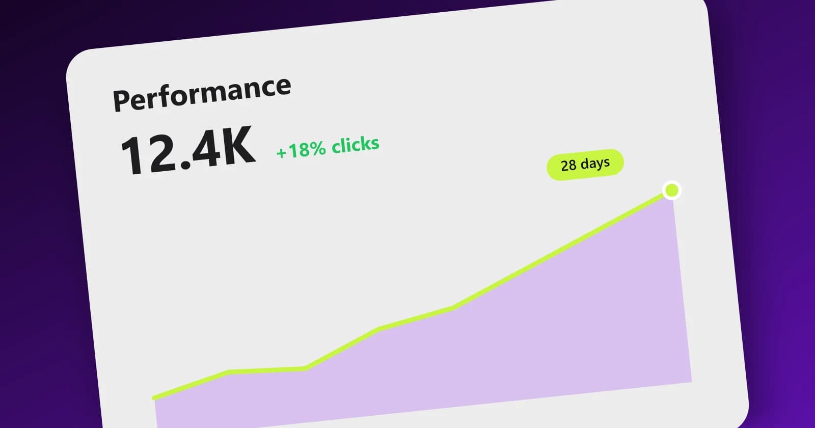 Google Search Console style performance chart with rising clicks