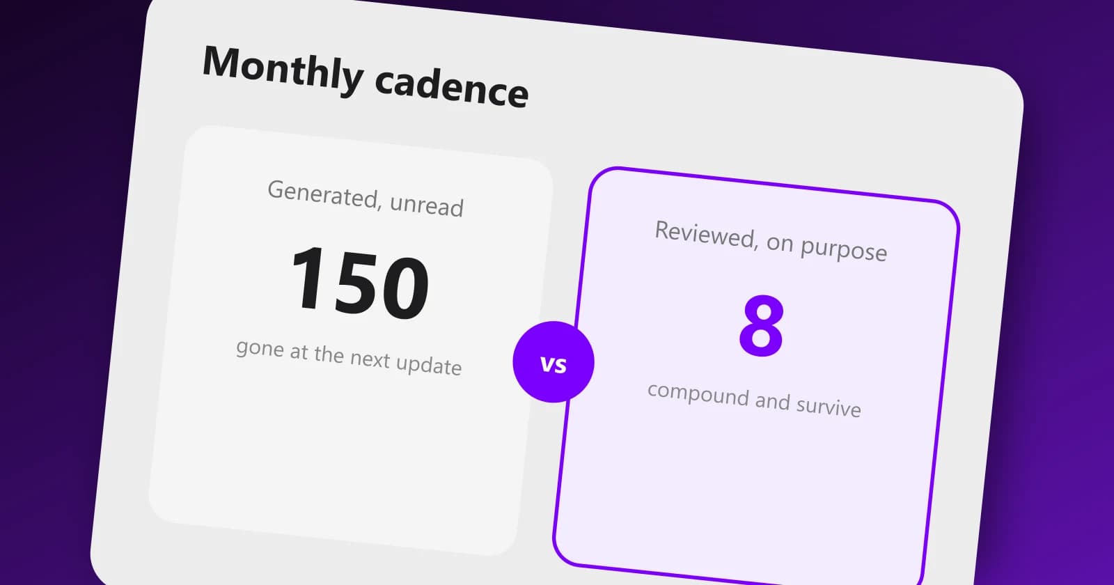 Chart comparing a small number of reviewed articles outperforming a large volume of unread ones