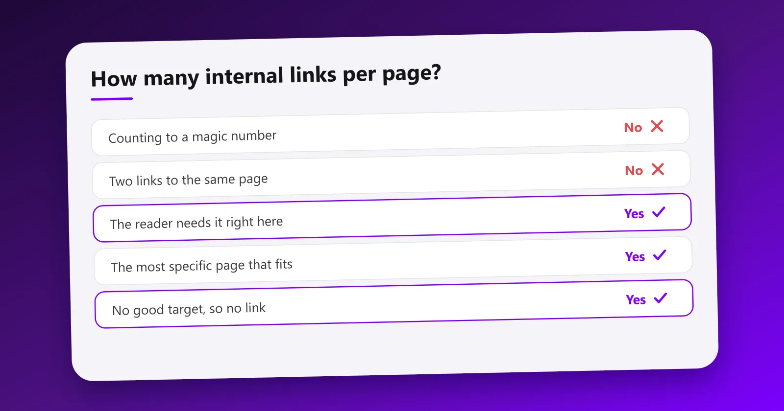 Rules for internal links: no magic number and no duplicate link, yes when the reader needs that page right there and it is the most specific one that fits