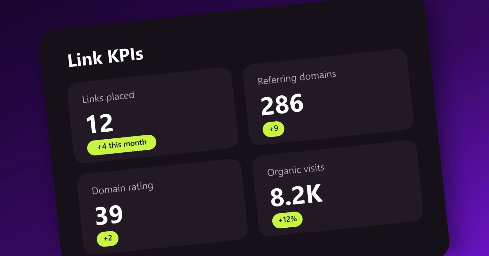 Link building KPI dashboard with links placed and referring domains
