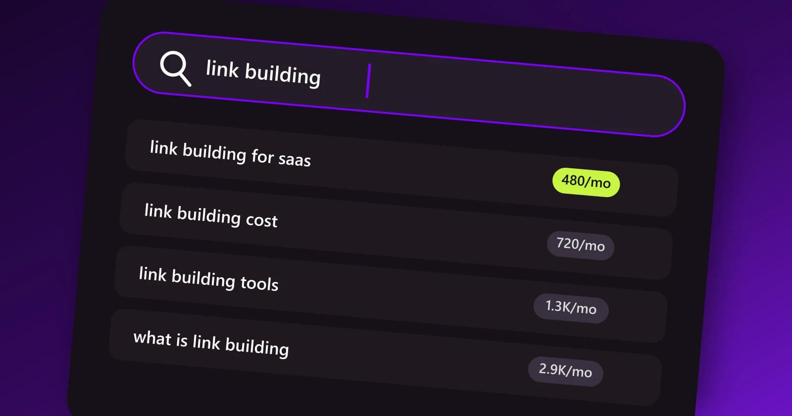 Keyword research search box with keyword ideas and monthly volumes