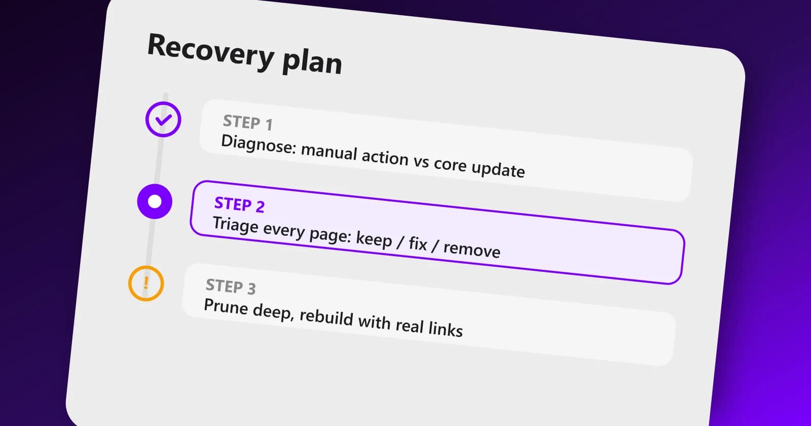 Recovery checklist: diagnose, triage inventory, prune thin pages, rebuild quality signals