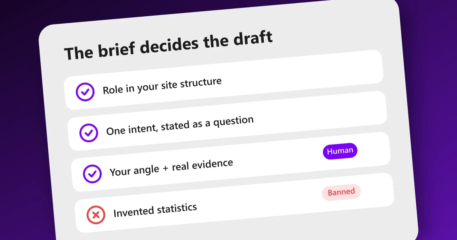 AI SEO content workflow: detailed brief, section-by-section draft, human edit for facts and E-E-A-T, then on-page optimization before publish