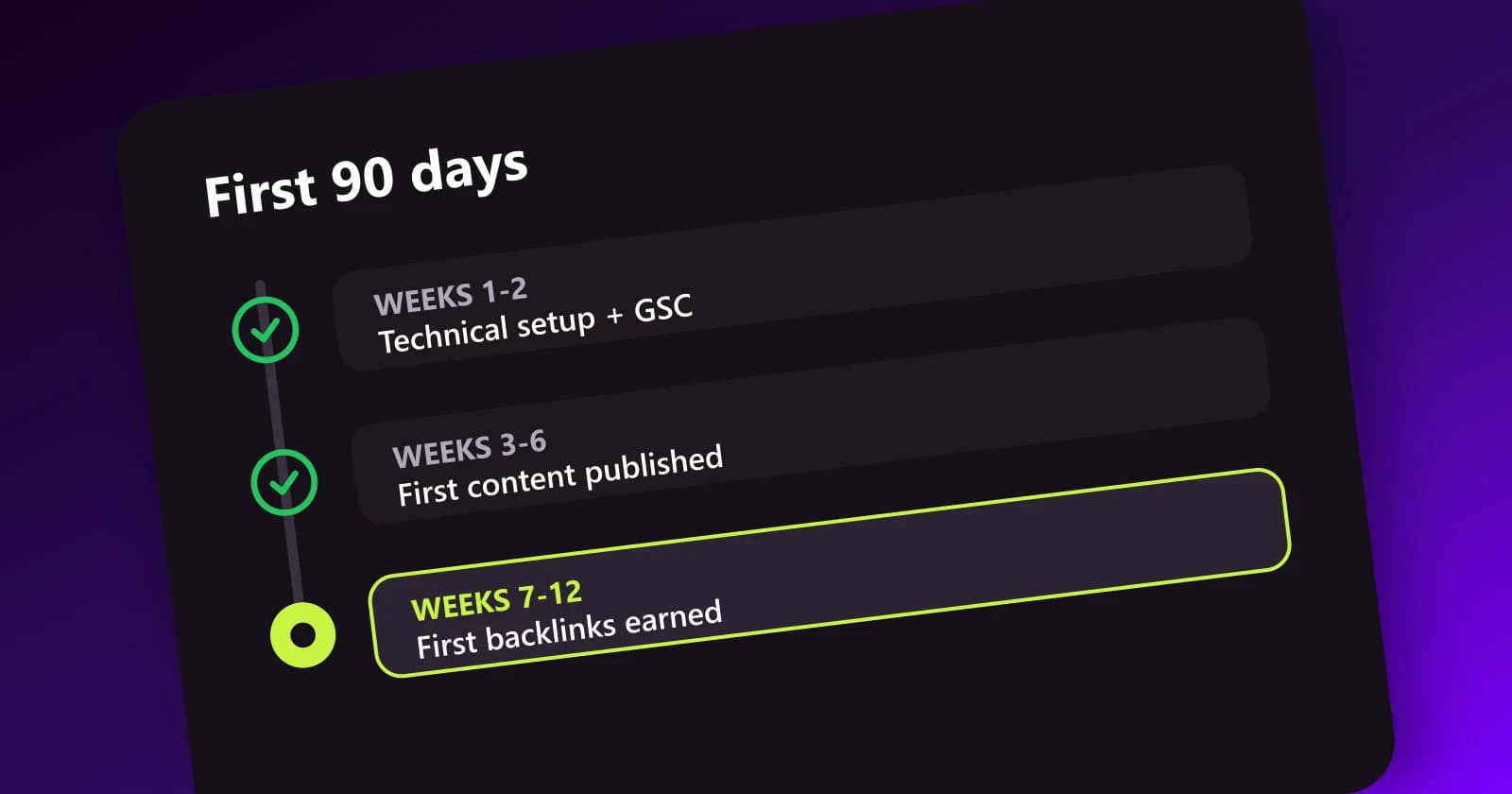 90-day SEO roadmap timeline for a new website, week by week