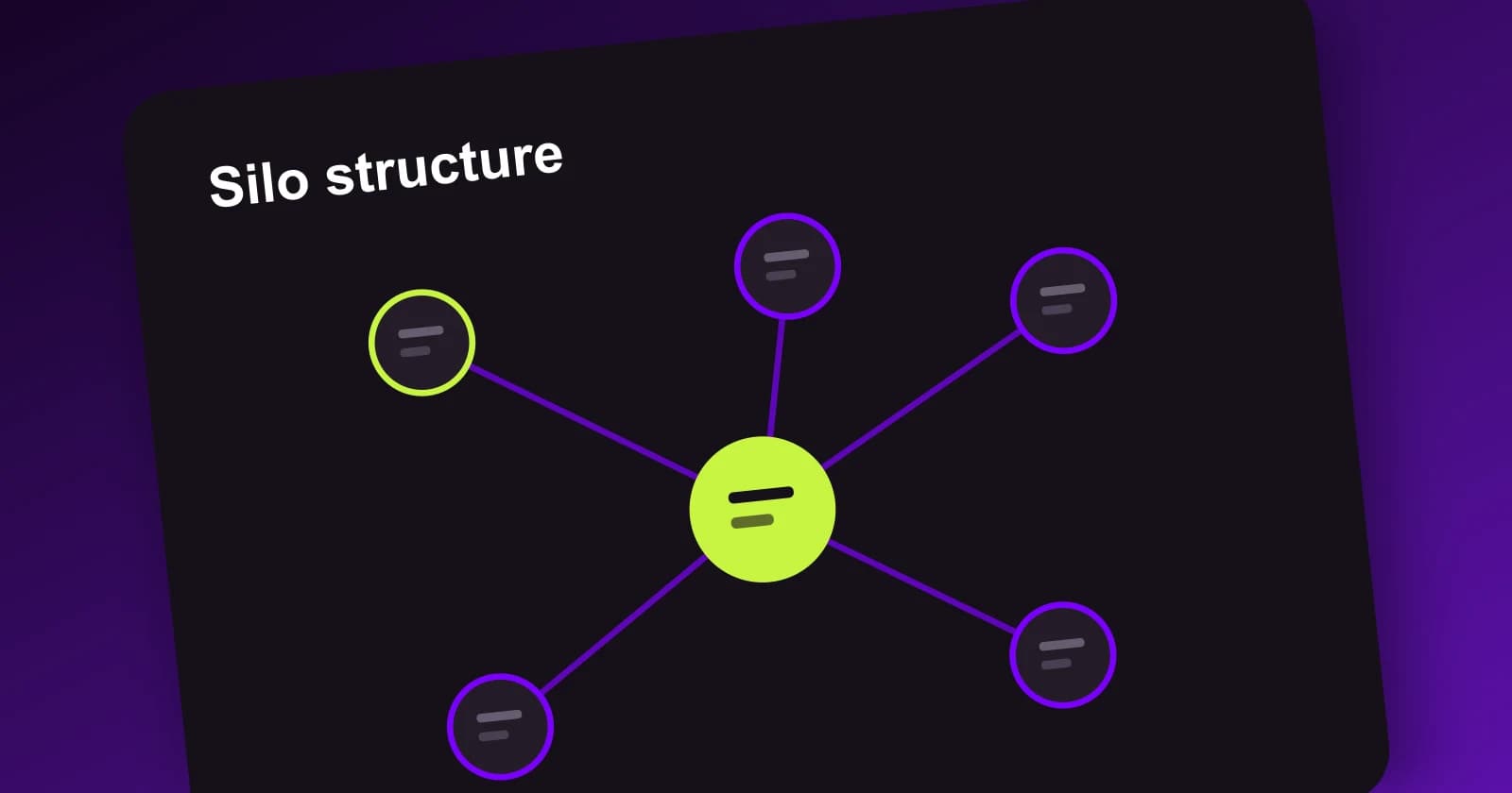 A siloed site structure with pillar and supporting pages in the Meeeters dashboard