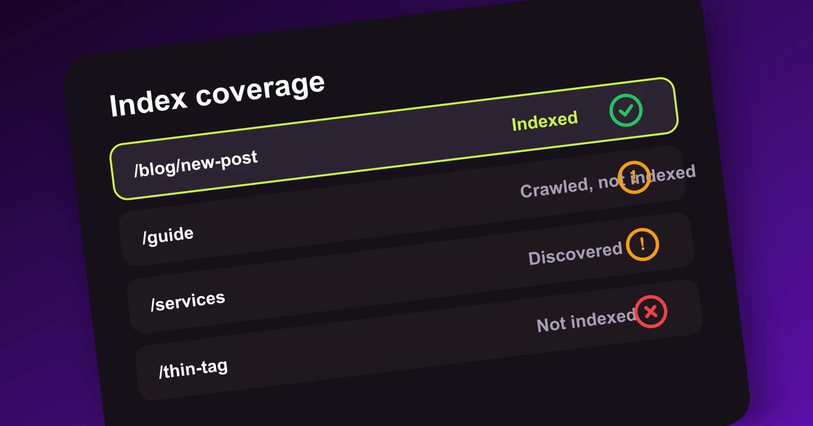 Indexed vs not-indexed pages shown in the Meeeters dashboard