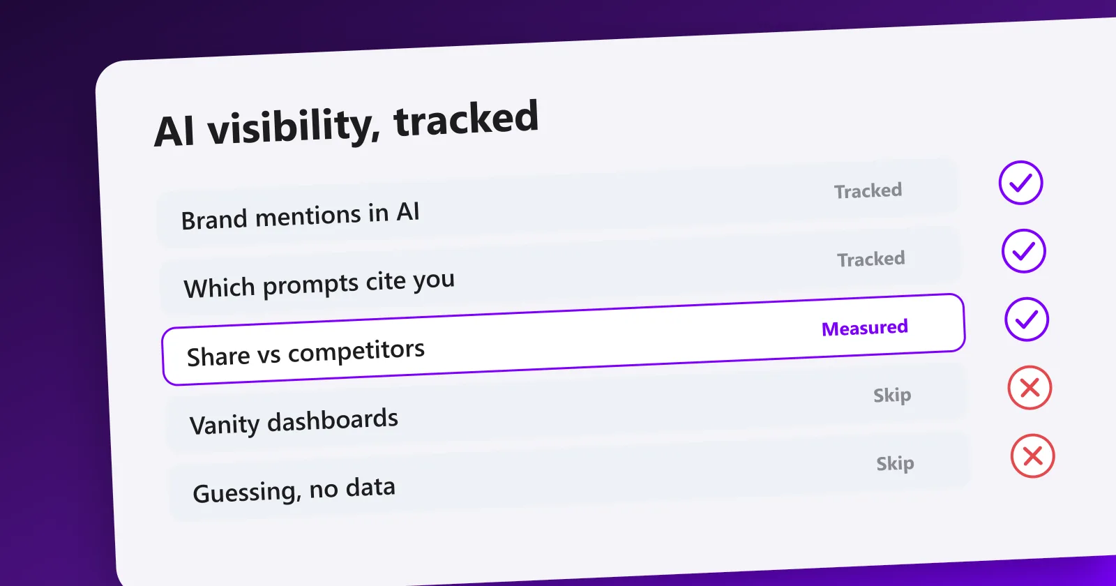 AI search visibility tools track brand mentions, cited prompts and share vs competitors across ChatGPT, Perplexity and Gemini.