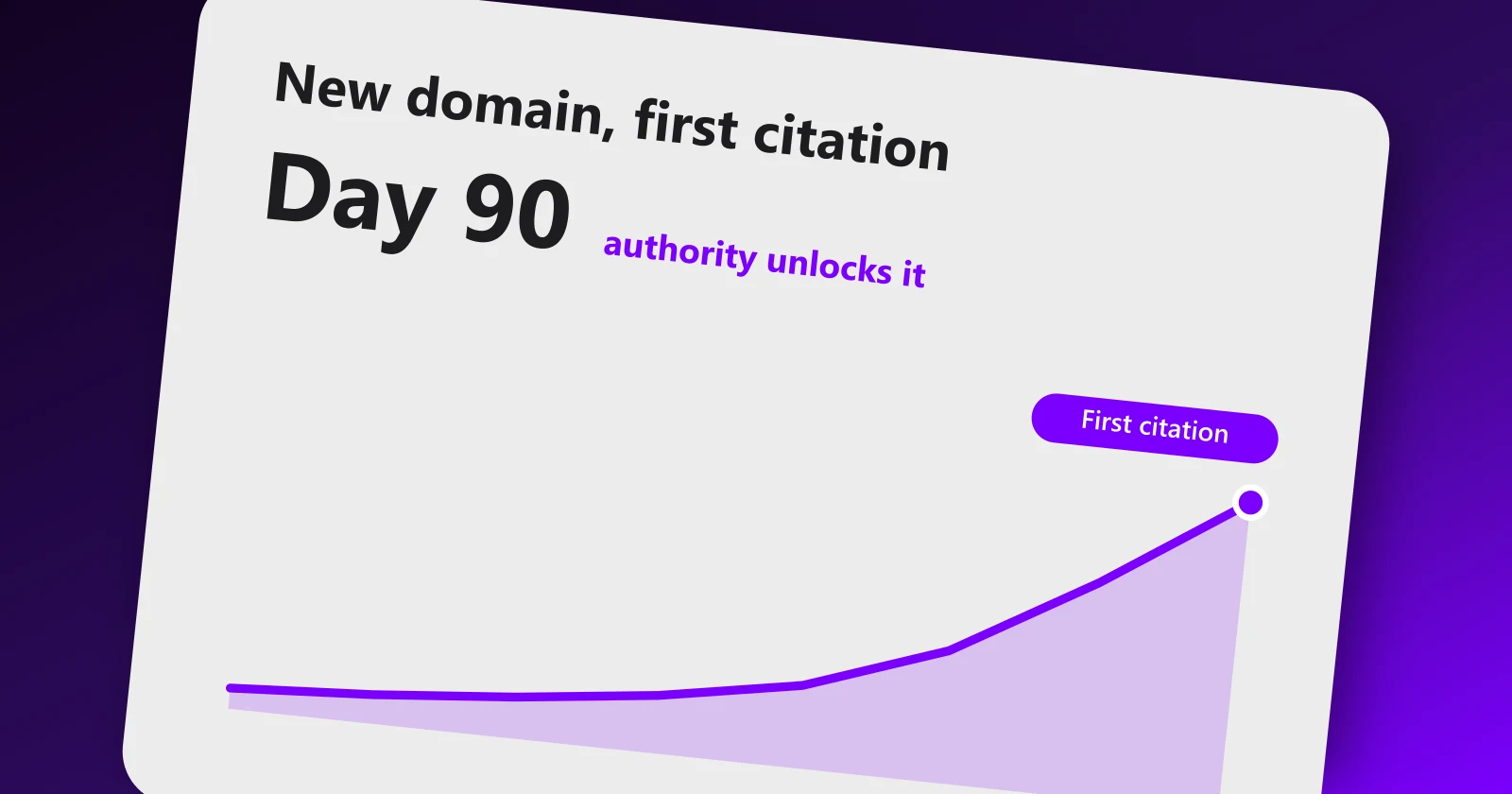 90-day GEO roadmap for a new website in three phases
