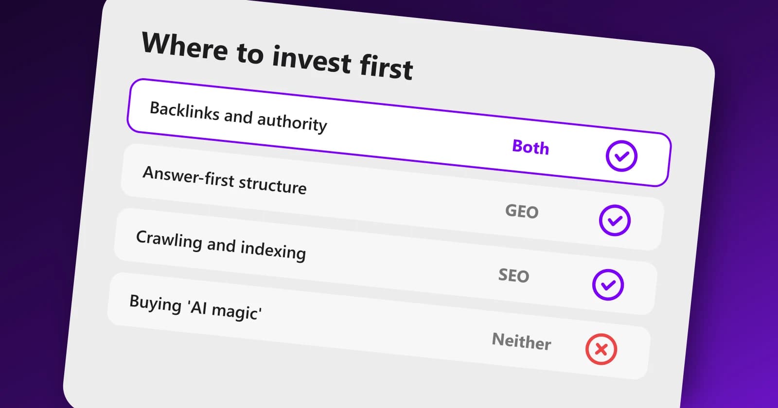 Two-column budget comparison of SEO and GEO investment areas