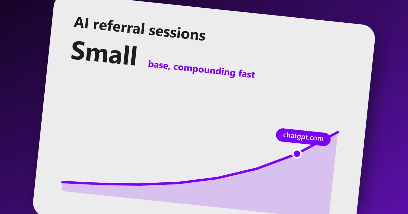 GA4 report filtered to referral sessions from ChatGPT and Perplexity