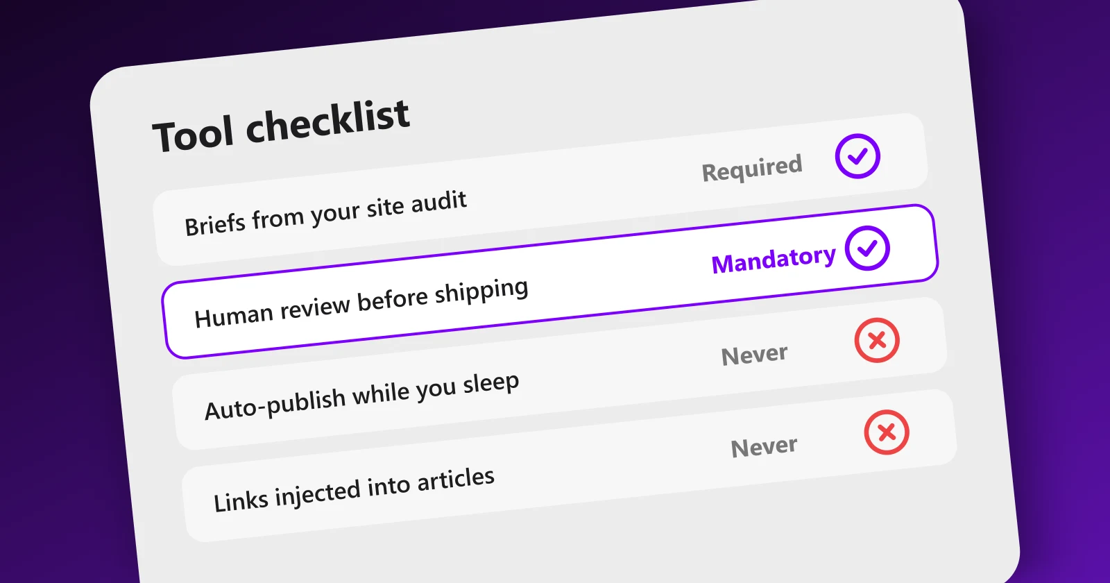 Tool checklist: audit-driven briefs and human review required, auto-publish and link injection never