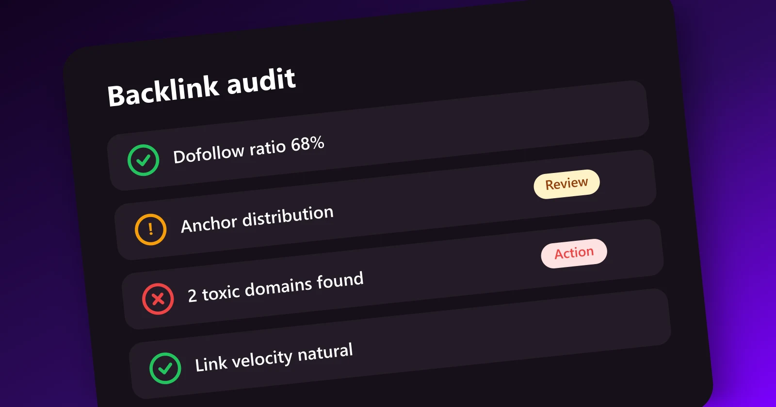 Backlink audit checklist with dofollow ratio and toxic domains flagged