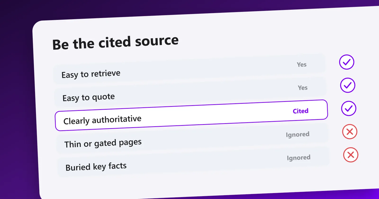 How to be a cited source for deep-research AI: easy to retrieve, easy to quote, clearly authoritative.