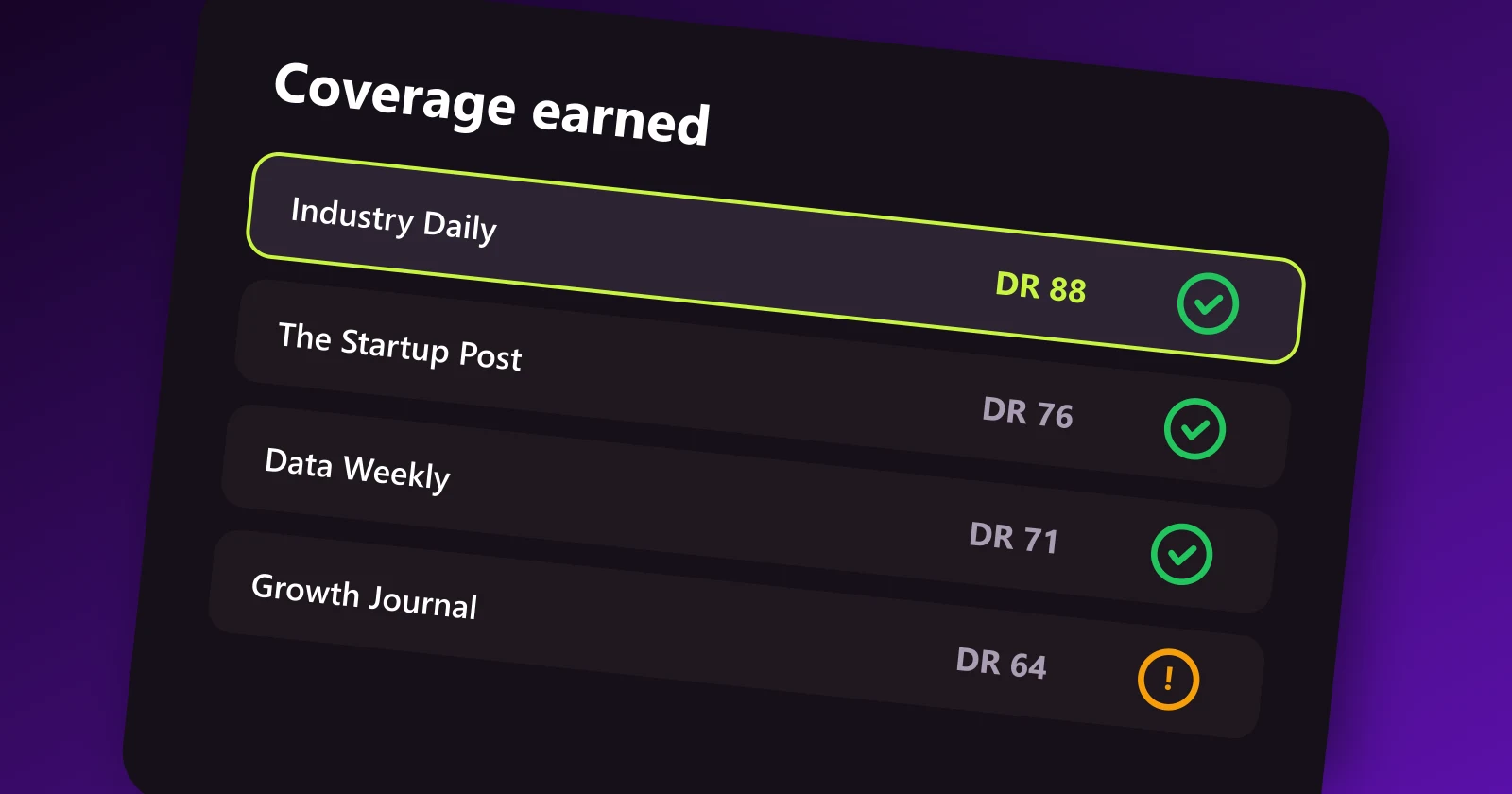 Press coverage dashboard with earned links from high-DR publications
