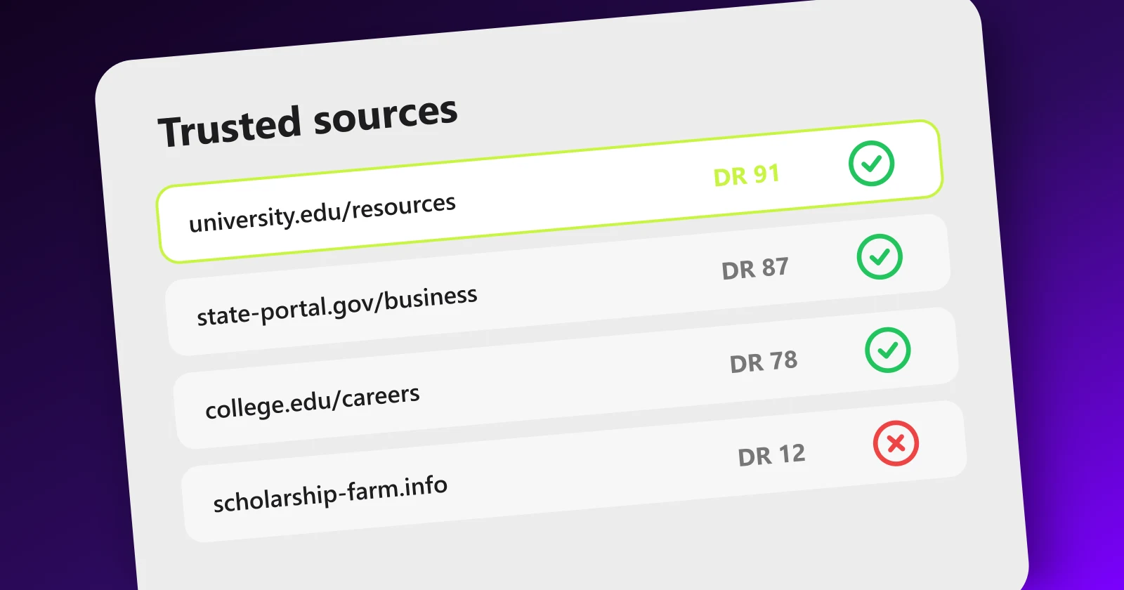 List of trusted .edu and .gov backlink sources with domain ratings