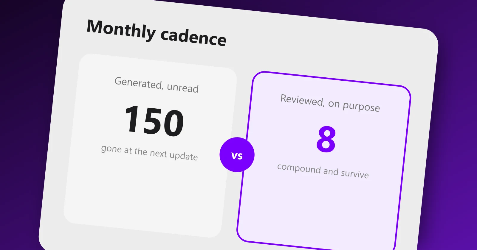 Chart comparing a small number of reviewed articles outperforming a large volume of unread ones