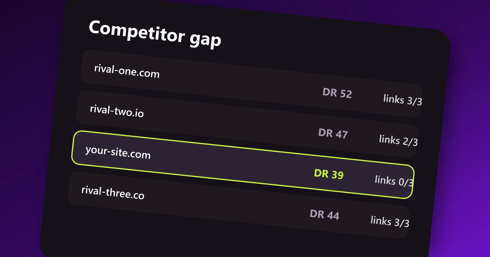 Competitor backlink gap table comparing domain ratings and links