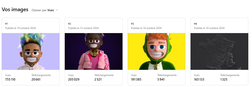Unsplash stats for four illustrations, ranked by views