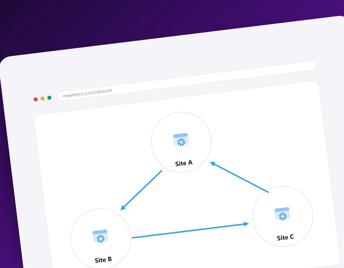Three websites trading backlinks in a one-directional loop