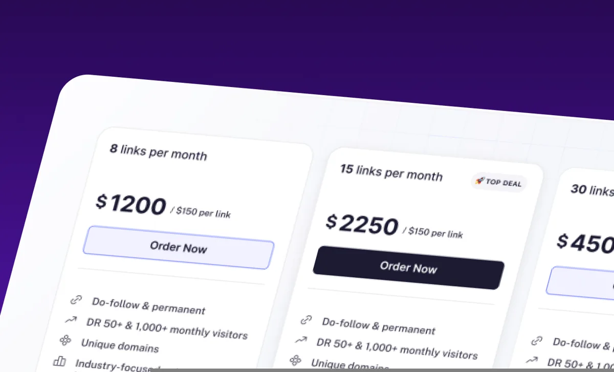 Backlink pricing tiers showing 1200 dollars for 8 links and 2250 dollars for 15 links per month