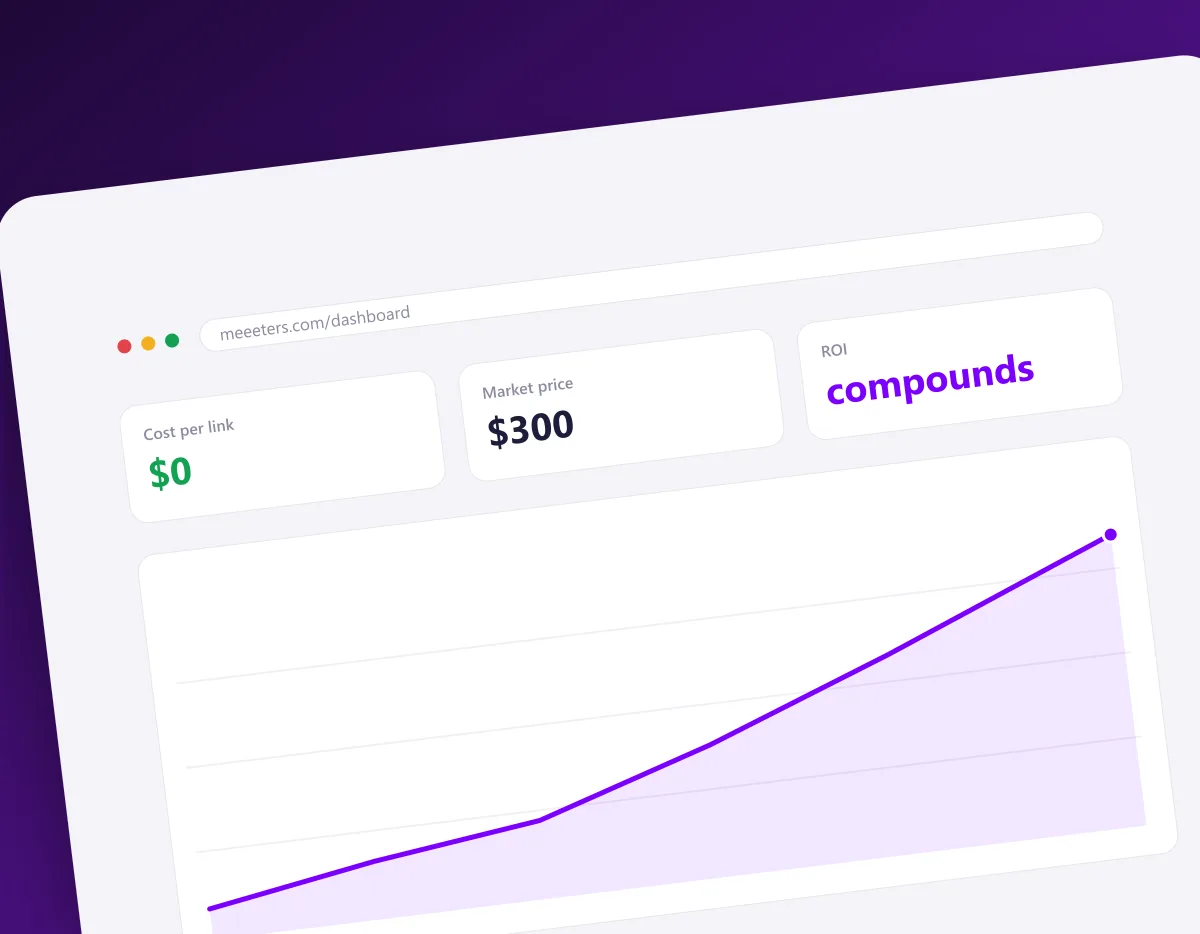 Link exchange ROI compounding over time