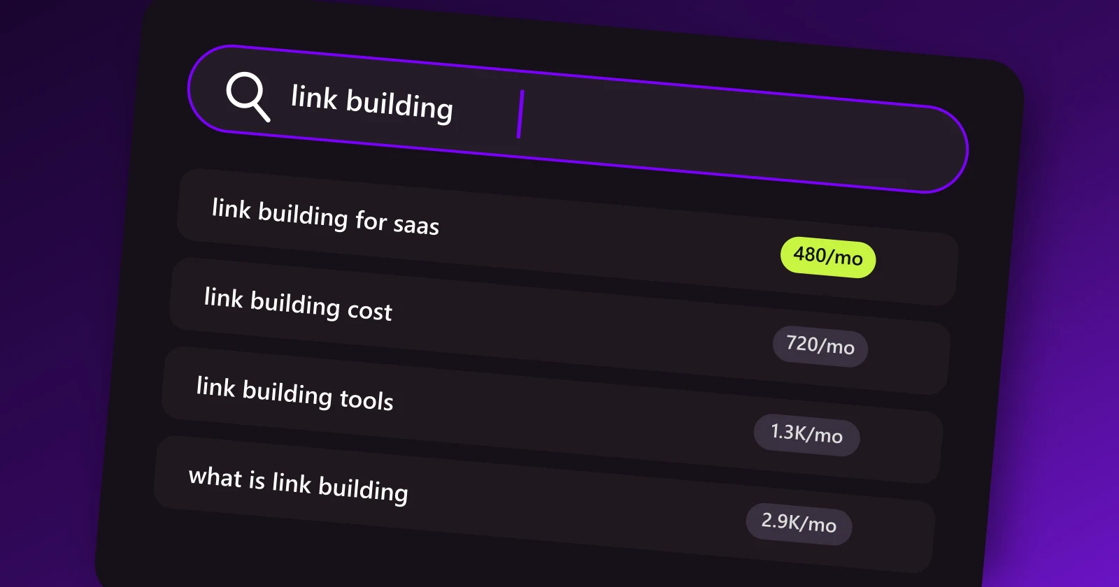 Keyword research search box with keyword ideas and monthly volumes