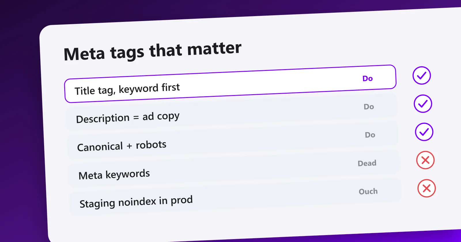 The five meta tags that still matter for SEO in 2026, checked off against the ones that are dead weight.