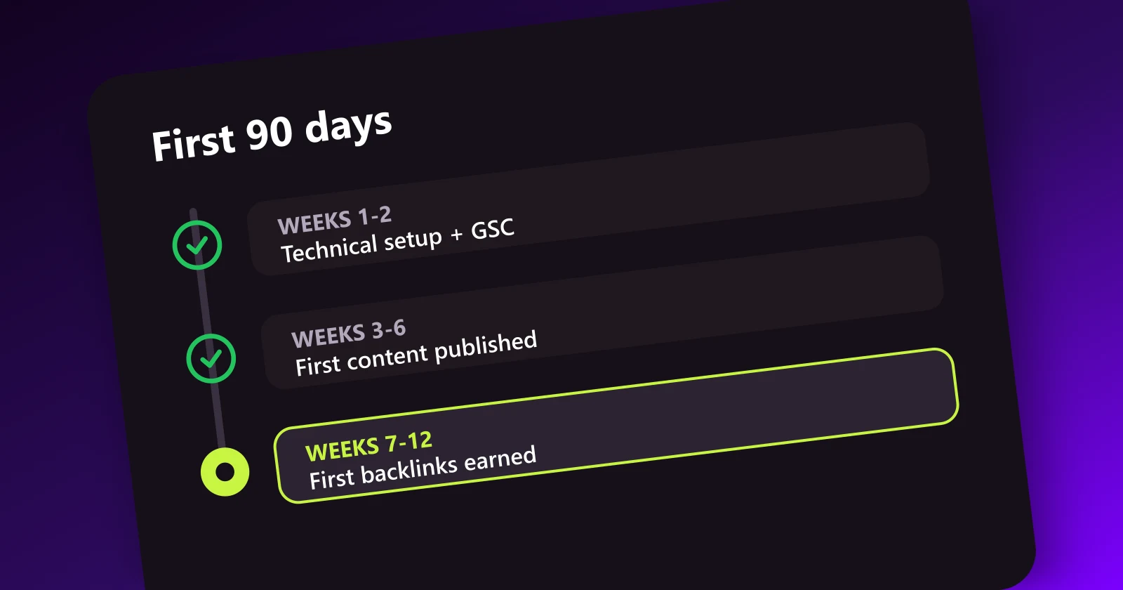 90-day SEO roadmap timeline for a new website, week by week