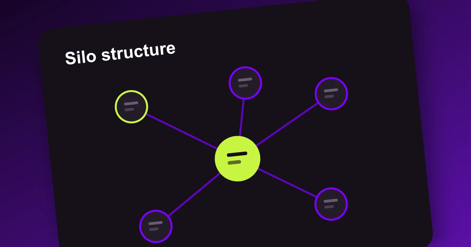 A siloed site structure with pillar and supporting pages in the Meeeters dashboard