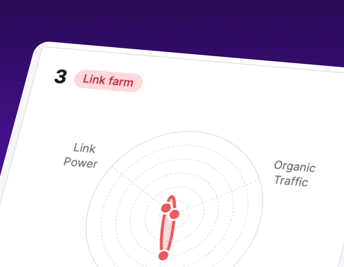 Authority Score card flagging a site as a link farm with a score of 3 out of 100