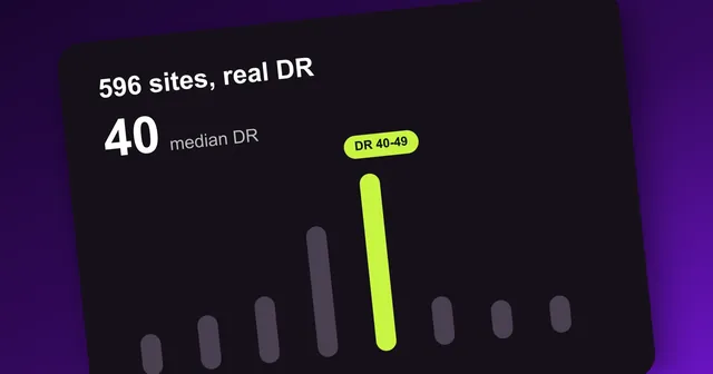 Distribution of domain rating across 596 real websites in the Meeeters dashboard